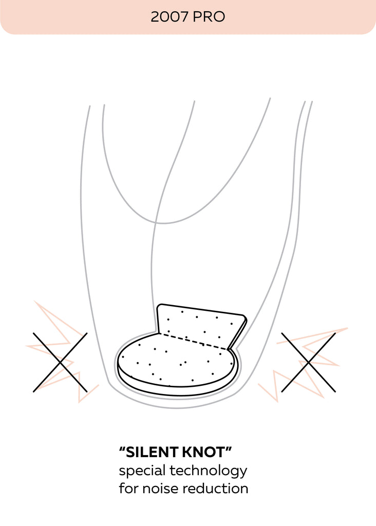 Grishko-2007 Pro- soft shank